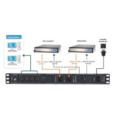 Switch bypass de mantenimiento rack 19" regleta IEC  Lapara 2