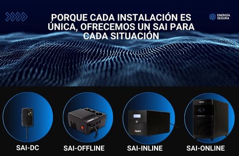 Tipos de SAI